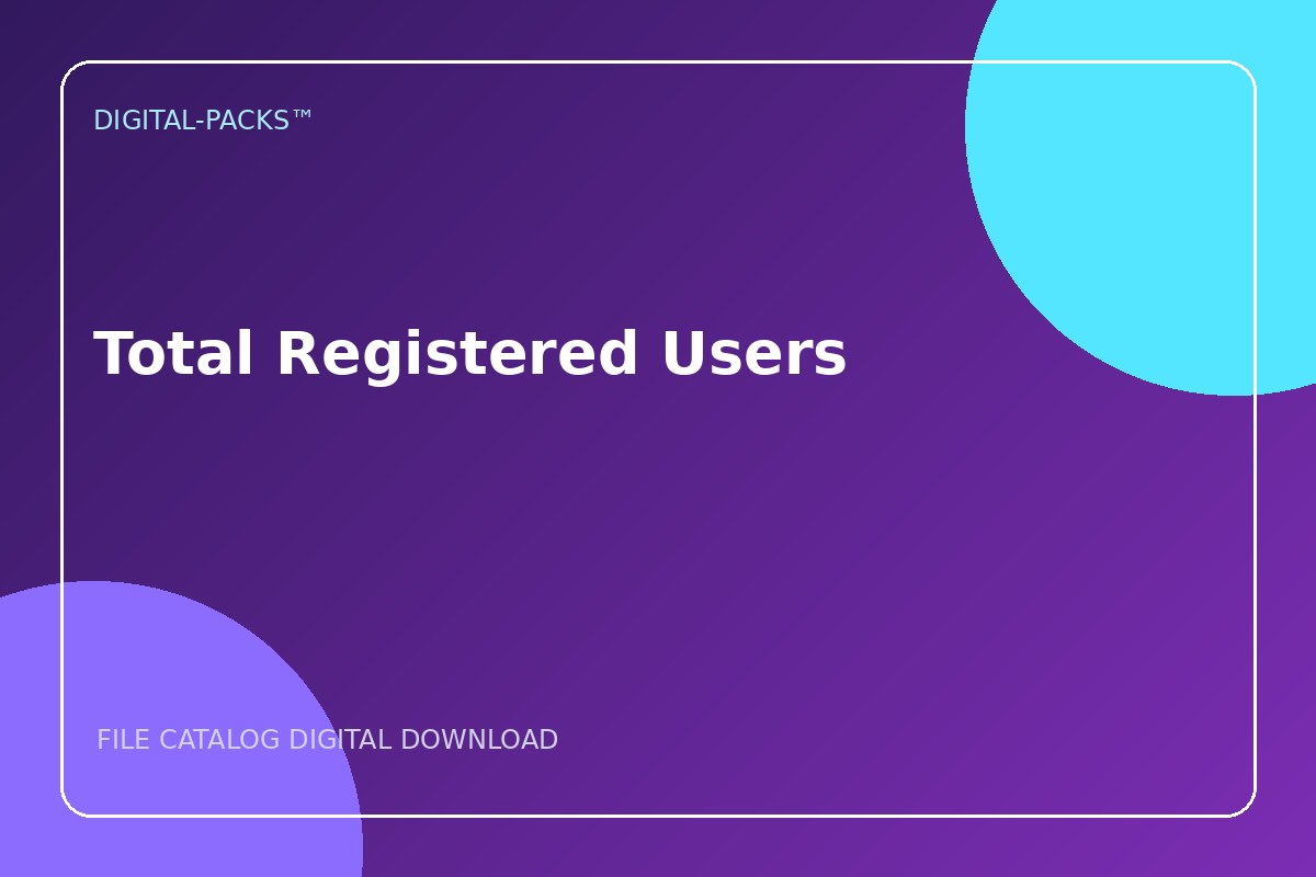 Total Registered Users